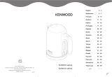 Kenwood SJM031 Instrukcja obsługi