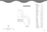 Kenwood SJM290 series Instrukcja obsługi