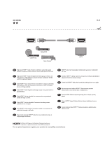 Philips SWV4433S Instrukcja obsługi