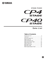 Yamaha CP40 Karta katalogowa