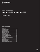 Yamaha MX61 Karta katalogowa
