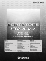 Yamaha Portatone PSR A1000 Karta katalogowa