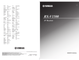 Yamaha RX-V1500 Instrukcja obsługi