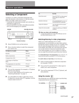 Sony LV211 Instrukcja obsługi