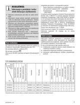 Zelmer ZVC545CA Instrukcja obsługi