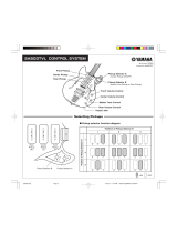 Yamaha SA503TVL Instrukcja obsługi