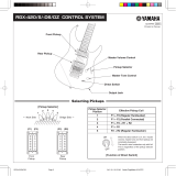 Yamaha RGX420S Instrukcja obsługi