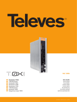 Televes Twin Analogue Modulator Skrócona instrukcja obsługi