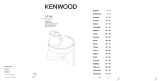 Kenwood AT340 Instrukcja obsługi