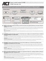 ACT AC7850 Quick Install Manual