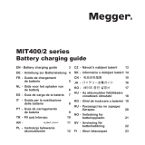 Megger MIT400/2 Series Instrukcja obsługi