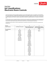 Danfoss ErP Classifications Karta katalogowa