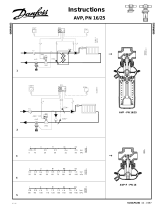 Danfoss AVP, PN 16/25 Instrukcja obsługi