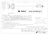 Sandberg 503-83 Karta katalogowa