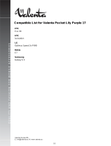 Valenta VPOCKETLILPI17 Karta katalogowa