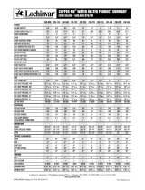Lochinvar COPPER-FIN CW-500 Instrukcja obsługi