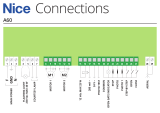 Nice Automation A60 Wiring Connections Diagram