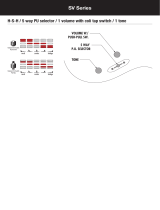 Ibanez SV Series Instrukcja obsługi