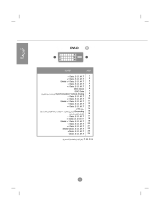 LG L193SA Instrukcja obsługi