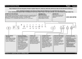 Whirlpool ADG 7653 A+ PC TR FD instrukcja