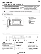 Indesit MWI 3213 IX Daily Reference Guide