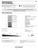 Indesit LR7 S2 W Daily Reference Guide