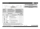 Whirlpool ADP 2300 SL instrukcja