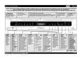 Whirlpool ADP 7955 WH TOUCH instrukcja