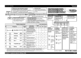 Whirlpool ADG 9850 instrukcja