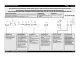 Whirlpool ADP 7453 WH instrukcja