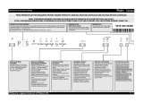 Whirlpool ADP 7453 IX instrukcja