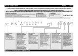 Whirlpool ADG 7633 FD A++ instrukcja