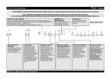 Whirlpool ADP 8688 A+ TR PC6SIX instrukcja