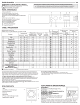 Indesit BI WDIL 75145 EU Daily Reference Guide