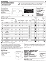 Whirlpool BI WDWG 75148 EU Daily Reference Guide