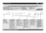 Whirlpool ADG 7633 FD A++ instrukcja