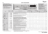 Whirlpool AWO/C 7328 instrukcja