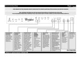 Whirlpool ADG 6353 A+ TR FD instrukcja