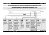 Whirlpool ADG 6353 A+ TR IX instrukcja