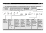 Whirlpool ADG 8798 A+ PC TR FD instrukcja