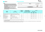 Whirlpool ADP 951/2 WH instrukcja