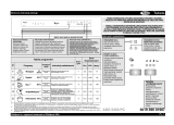 Whirlpool ADP 5350 PC instrukcja