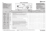 Bauknecht WAT 710 instrukcja
