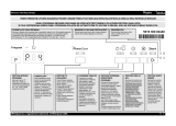 Whirlpool ADP 5510 IX instrukcja