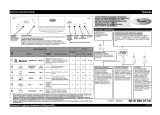 Whirlpool ADP 4669 instrukcja