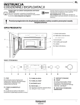 Whirlpool MN 614 IX HA Daily Reference Guide