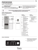 Indesit BSNF 8121 W AQUA Daily Reference Guide