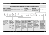 Whirlpool ADG 8773 A++ PC TR FD instrukcja