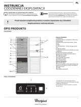 Indesit BSNF 8101 W Daily Reference Guide