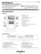 Whirlpool WSBO 3O34 PF X Daily Reference Guide